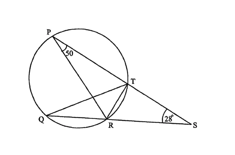 Diagram for Mathematics Paper 1 June 2015 Question 1001