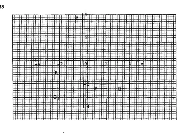Diagram for Mathematics Paper 1 June 2015 Question 2301