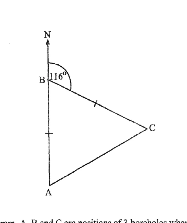 Diagram for Mathematics Paper 1 November 2015 Question 1301