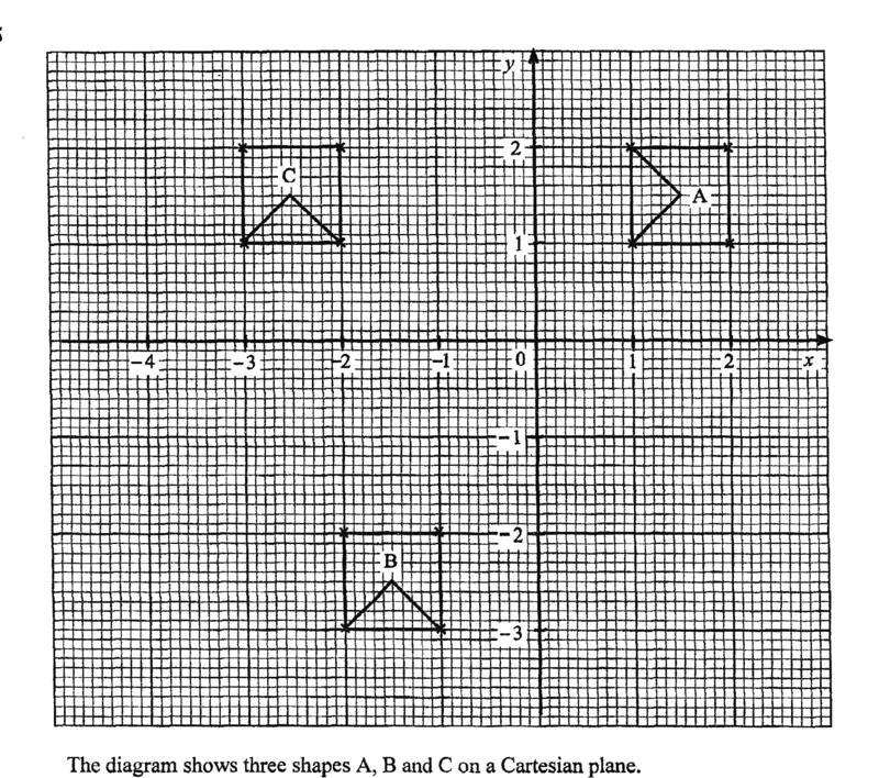 Diagram for Mathematics Paper 1 November 2015 Question 2501