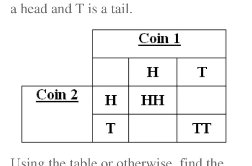 Diagram for Mathematics Paper 1 June 2016 (topical set) Question 23