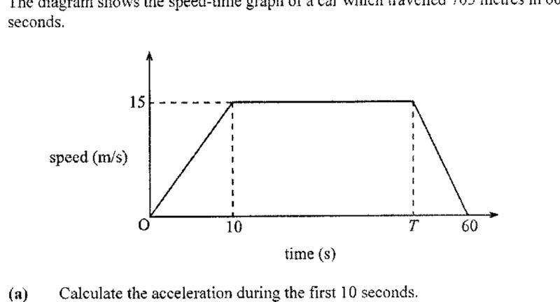 Diagram for Mathematics Paper 1 June 2017 Question 1801