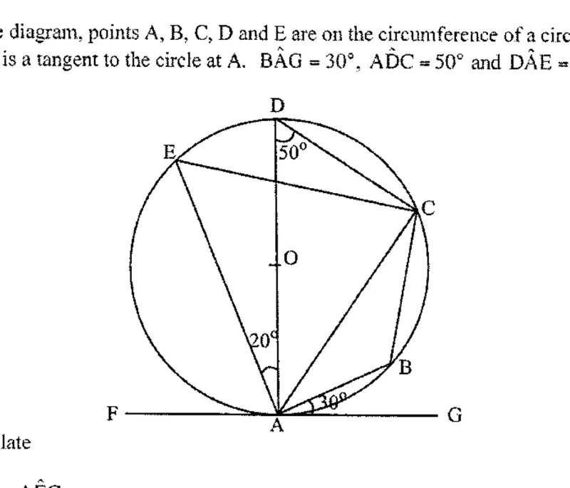 Diagram for Mathematics Paper 1 June 2017 Question 1901