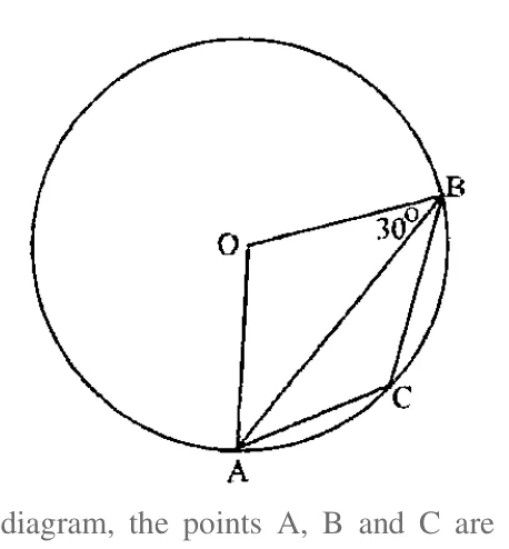 Diagram for Mathematics Paper 1 November 2017 (topical set) Question 2101