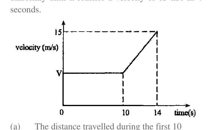 Diagram for Mathematics Paper 1 November 2017 (topical set) Question 2501