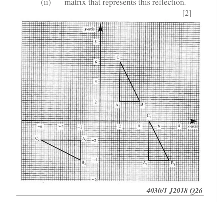 Diagram for Mathematics Paper 1 June 2018 (topical set) Question 2601