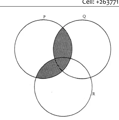 Diagram for Mathematics Paper 1 June 2018 (topical set) Question 902