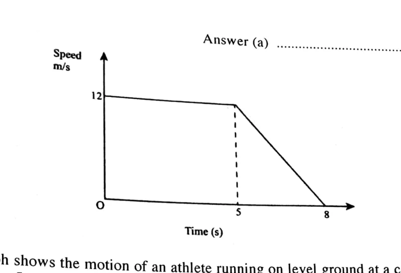 Diagram for Mathematics Paper 1 November 2018 Question 2202