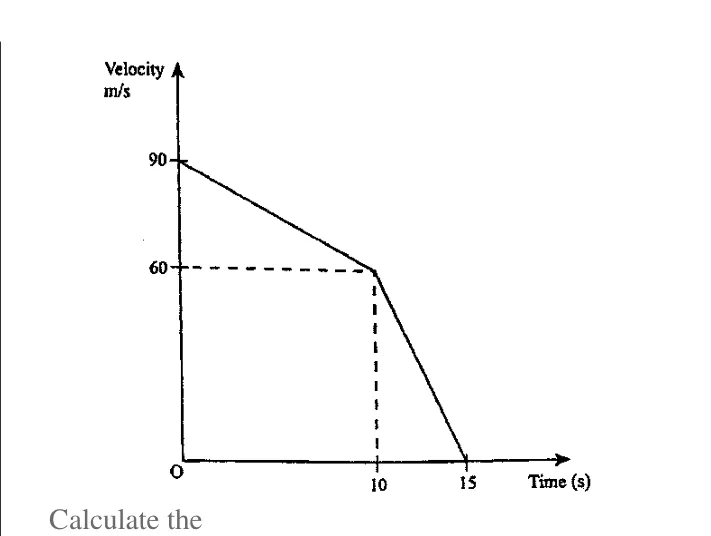 Diagram for Mathematics Paper 1 June 2019 (topical set) Question 2701