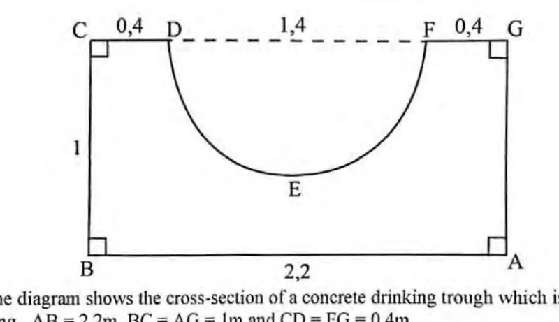 Diagram for Mathematics Paper 1 June 2020 Question 2701