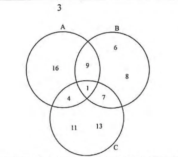 Diagram for Mathematics Paper 1 June 2020 Question 301