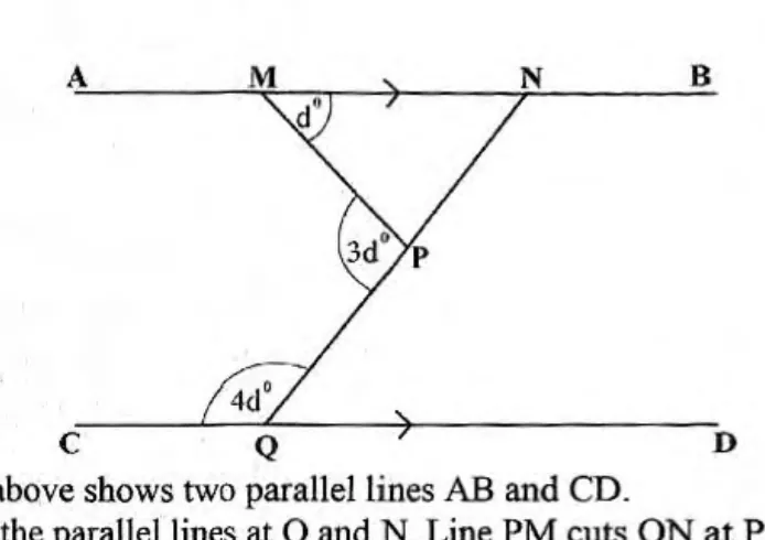 Diagram for Mathematics Paper 1 November 2022 Question 2001