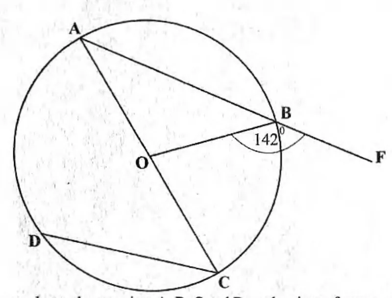 Diagram for Mathematics Paper 1 November 2022 Question 2003