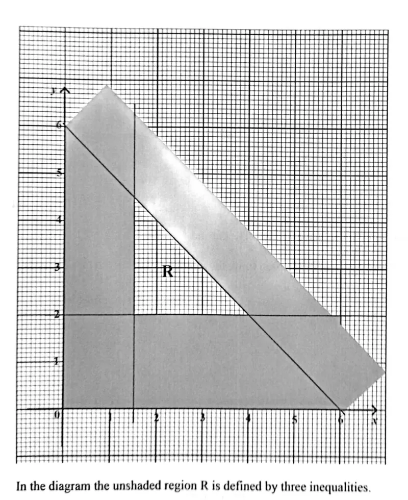 Diagram for Mathematics Paper 1 June 2023 Question 1201