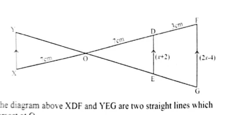 Diagram for Mathematics Paper 1 June 2023 Question 2101