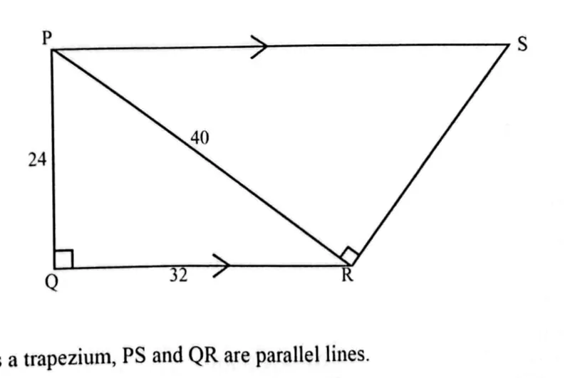 Diagram for Mathematics Paper 1 June 2023 Question 2301