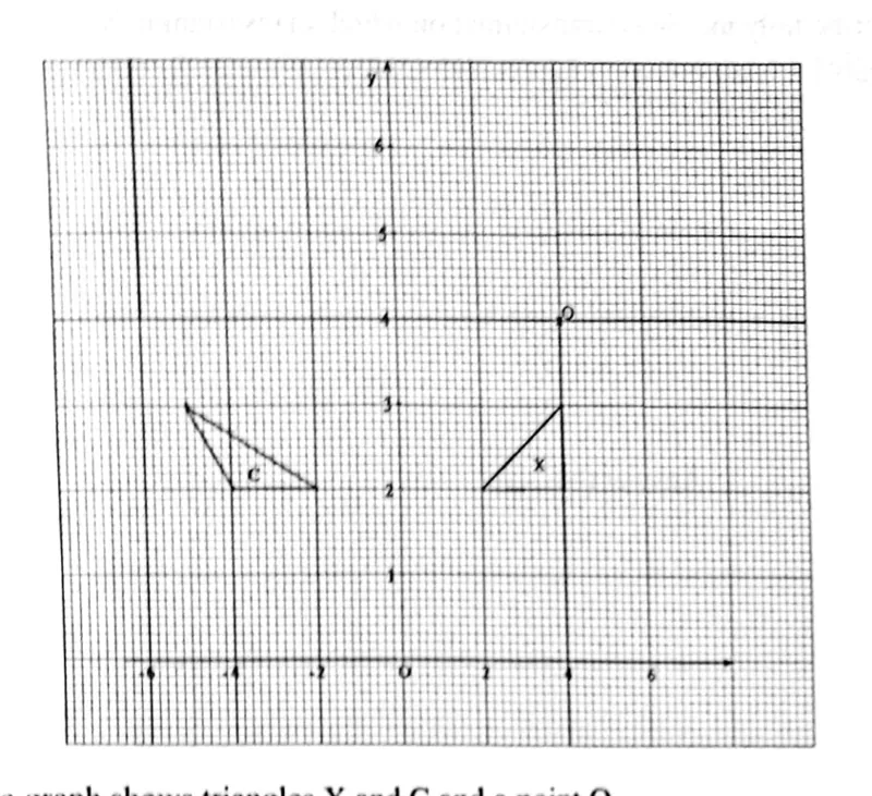 Diagram for Mathematics Paper 1 June 2023 Question 2401