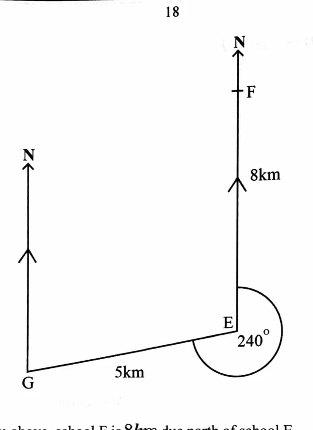 Diagram for Mathematics Paper 1 June 2024 Question 1701