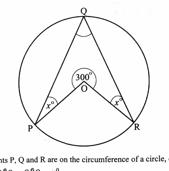 Diagram for Mathematics Paper 1 June 2024 Question 501