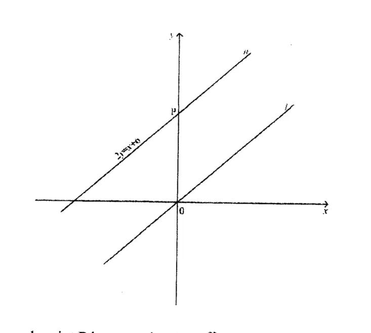 Diagram for Mathematics Paper 1 November 2024 Question 1501