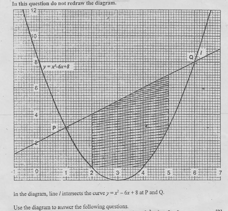 Diagram for Mathematics Paper 2 November 2000 Question 801