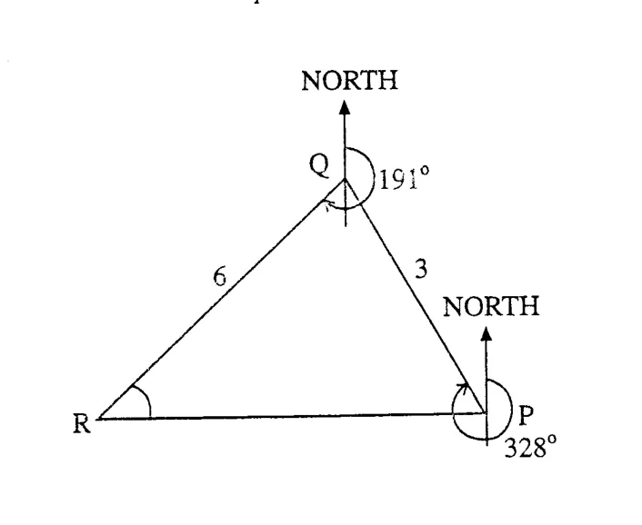 Diagram for Mathematics Paper 2 June 2006 Question 705