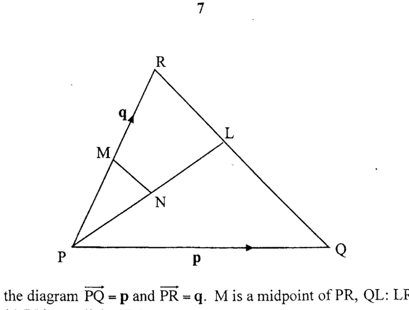 Diagram for Mathematics Paper 2 June 2008 Question 501