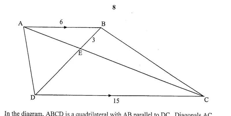 Diagram for Mathematics Paper 2 June 2008 Question 601