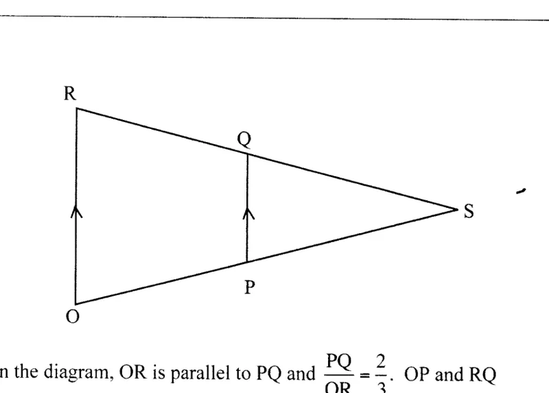 Diagram for Mathematics Paper 2 November 2009 Question 1001