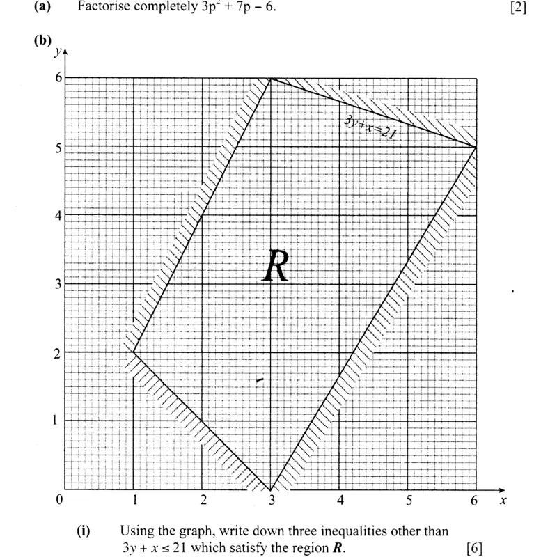 Diagram for Mathematics Paper 2 November 2009 Question 602