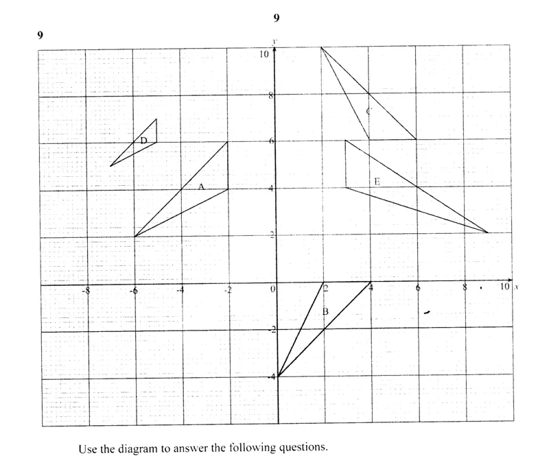 Diagram for Mathematics Paper 2 November 2009 Question 901