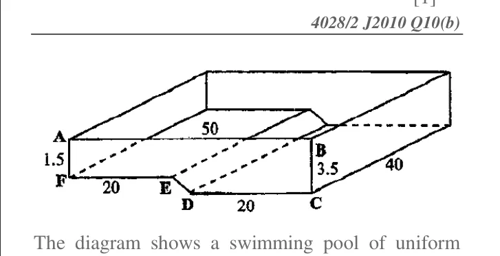 Measures & Mensuration - ZIMSEC Mathematics past paper diagram