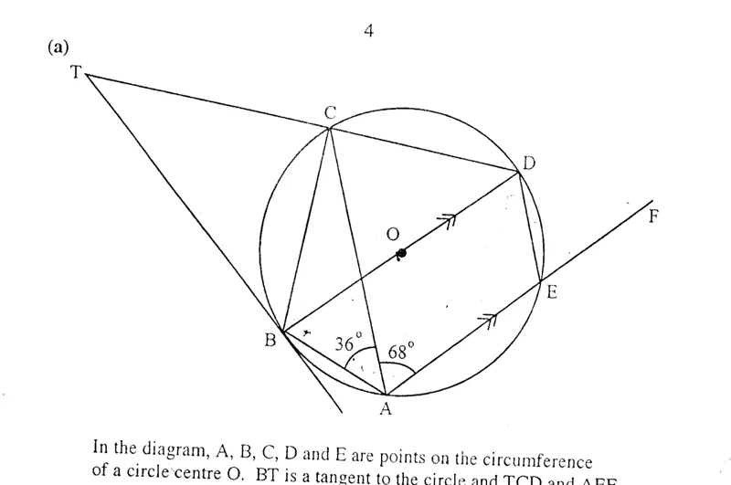 Diagram for Mathematics Paper 2 November 2010 Question 501