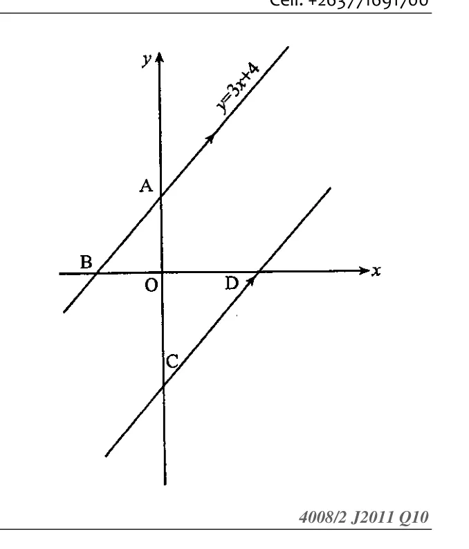 Co-ordinate Geometry - ZIMSEC Mathematics past paper diagram