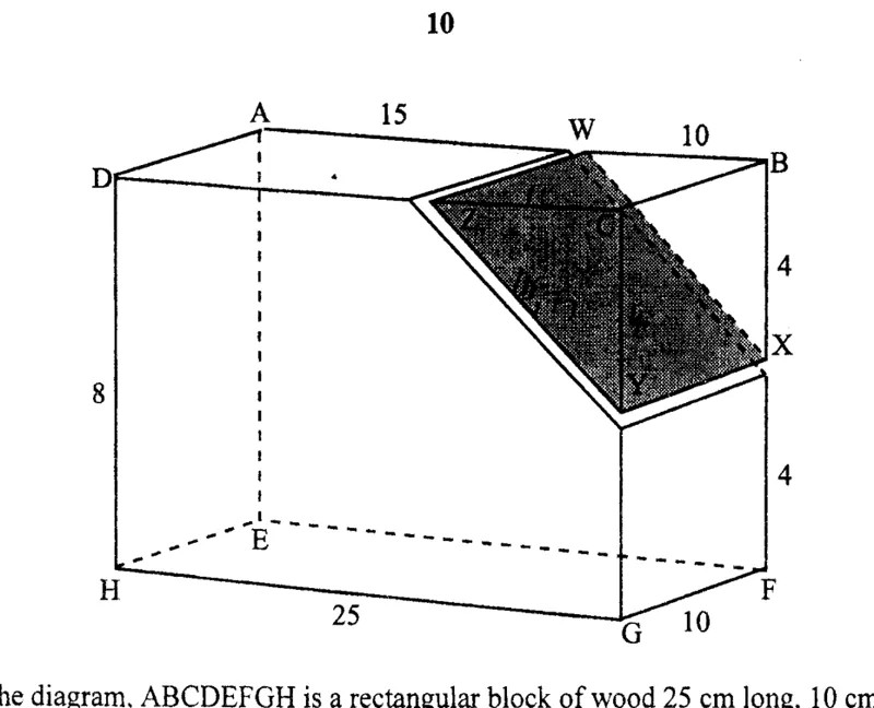 Diagram for Mathematics Paper 2 June 2013 Question 1001
