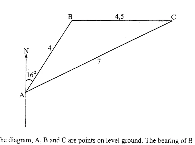 Diagram for Mathematics Paper 2 June 2013 Question 503