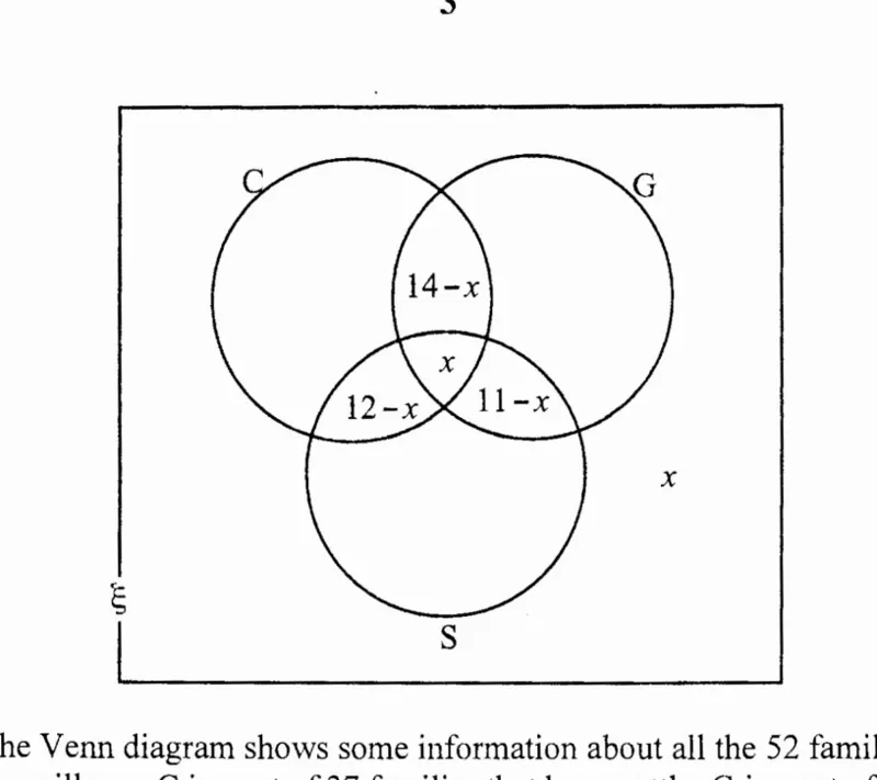 Diagram for Mathematics Paper 2 June 2014 Question 301