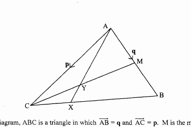 Diagram for Mathematics Paper 2 November 2014 Question 1201