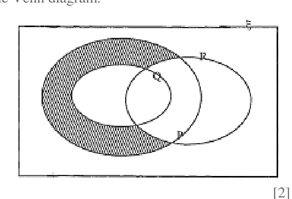 Diagram for Mathematics Paper 2 November 2014 resit (topical set) Question 401