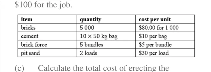 Consumer Arithmetic - ZIMSEC Mathematics past paper diagram