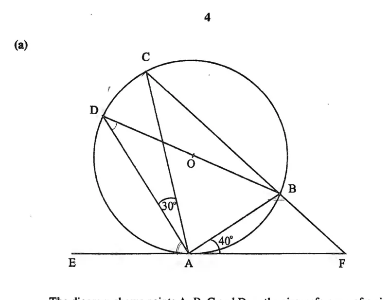 Diagram for Mathematics Paper 2 June 2015 Question 401