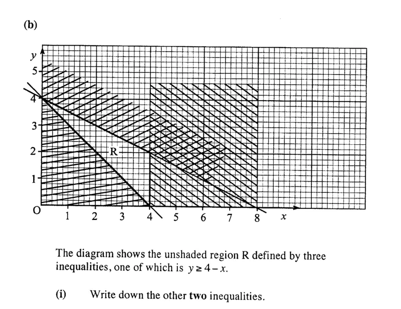 Diagram for Mathematics Paper 2 November 2015 Question 803