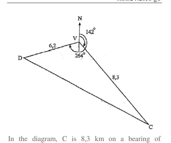 Diagram for Mathematics Paper 2 November 2016 (topical set) Question 1101