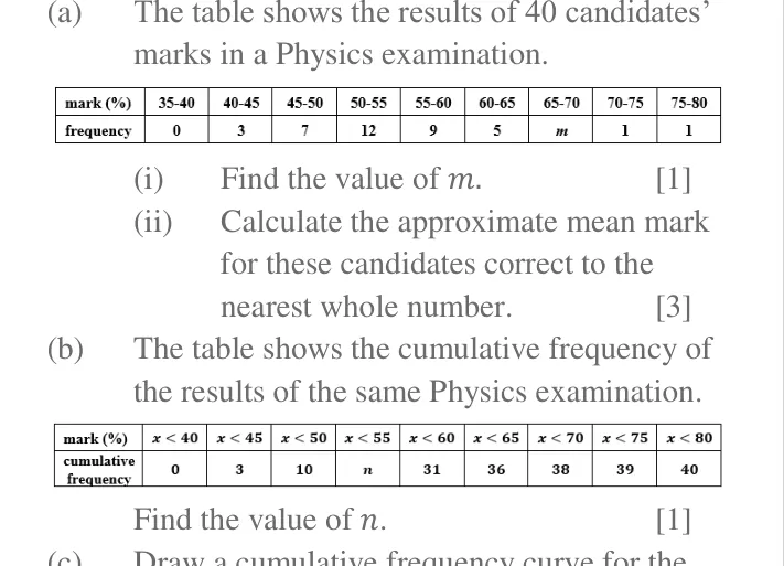 Diagram for Mathematics Paper 2 November 2016 (topical set) Question 802