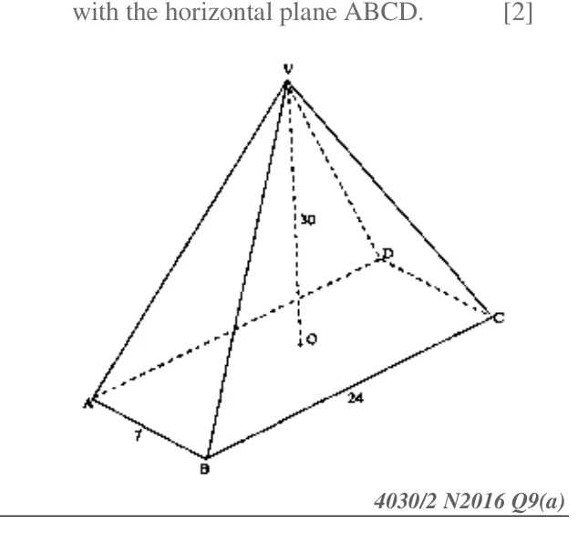 Diagram for Mathematics Paper 2 November 2016 (topical set) Question 901