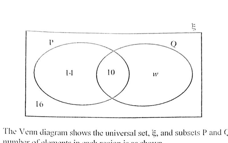 Diagram for Mathematics Paper 2 June 2017 Question 204