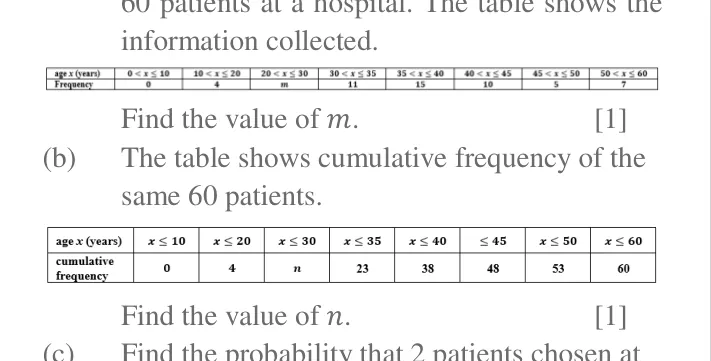 Diagram for Mathematics Paper 2 November 2017 (topical set) Question 901