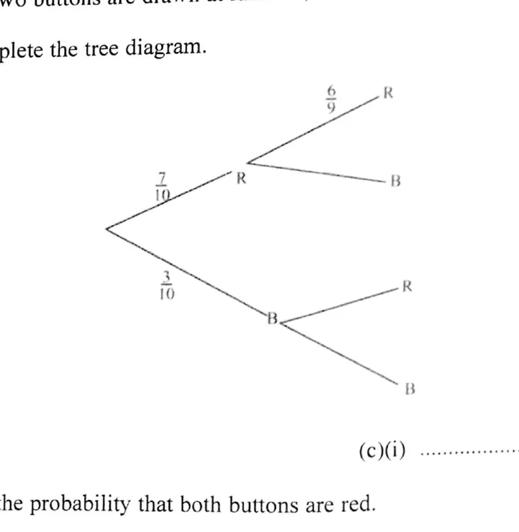 Diagram for Mathematics Paper 2 November 2018 Question 506