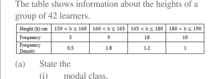 Diagram for Mathematics Paper 2 June 2019 (topical set) Question 1002