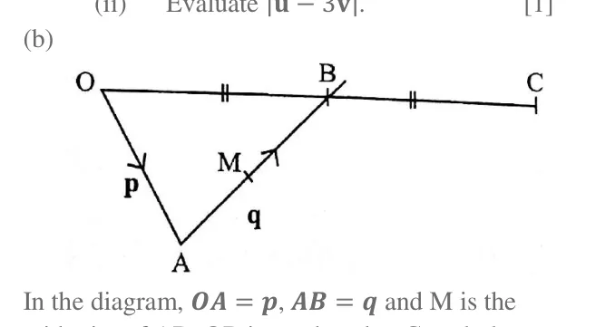 Diagram for Mathematics Paper 2 June 2019 (topical set) Question 12